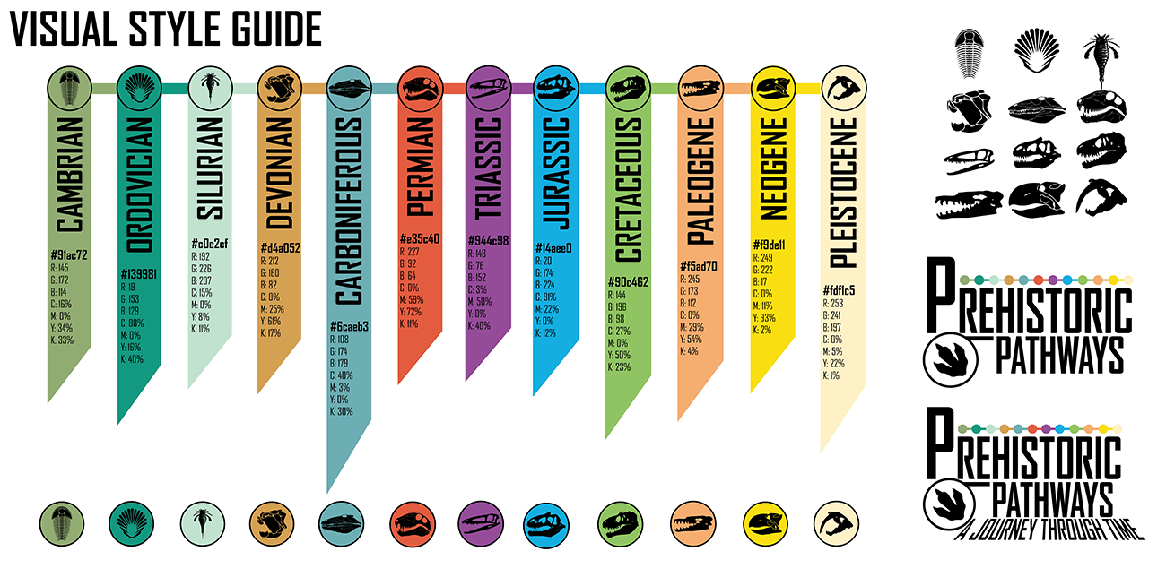 Secondary signage graphic